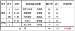 成人學位英語